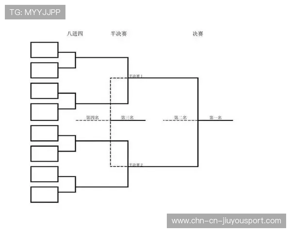 联赛战术分析专题上线，联赛比赛规则