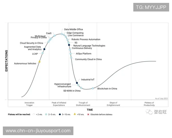 青少年体能测试结果发布 关注成长曲线,青少年体测数据 青少年体能测试结果发布 关注成长曲线,青少年体测数据