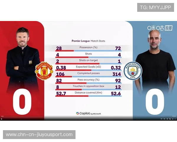 英超联赛:本赛季最精彩的比赛是哪场?,2020至2021赛季英超最佳阵容 英超联赛:本赛季最精彩的比赛是哪场?,2020至2021赛季英超最佳阵容