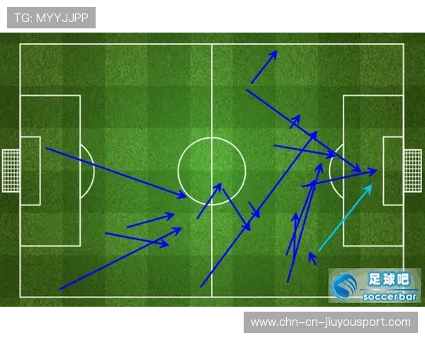 足球比赛中高压逼抢战术数据 足球比赛中高压逼抢战术数据